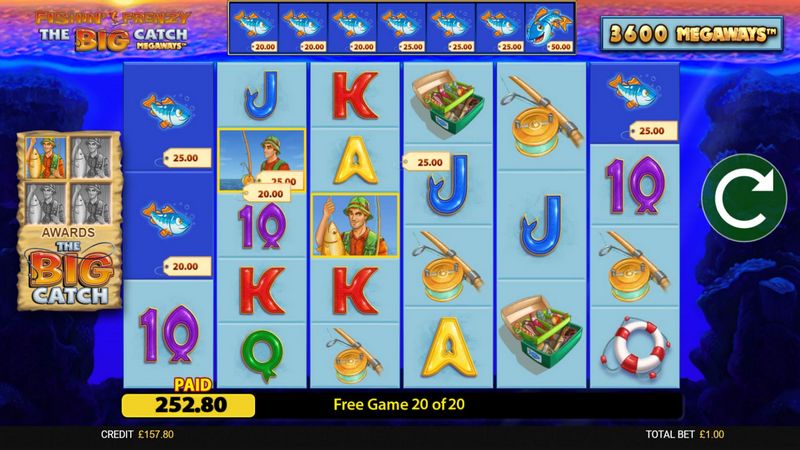 Review van de Fishin' Frenzy gokkast - 96% RTP, gratis spins en beloningen